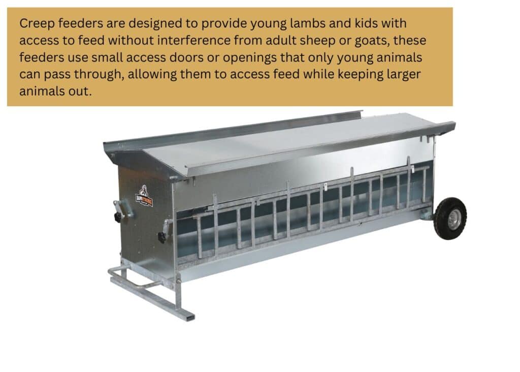 Galvanized creep feeder designed for feeding goat kids and lambs safely. Caption: Creep feeders are designed to provide young lambs and kids with access to feed without interference from adult sheep or goats, these feeders use small access doors or openings that only young animals can pass through, allowing them to access feed while keeping larger animals out.