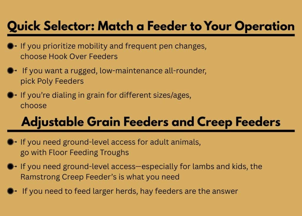 Minigraphic 1 - Types of Sheep and Goat Feeders: How to Choose the Right One for Your Flock